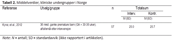 ASQ-SE-tabell-2-psyktest-barn