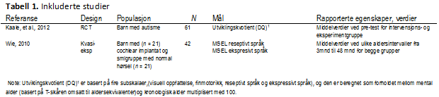 MSEL-tabell-1-psyktest-barn