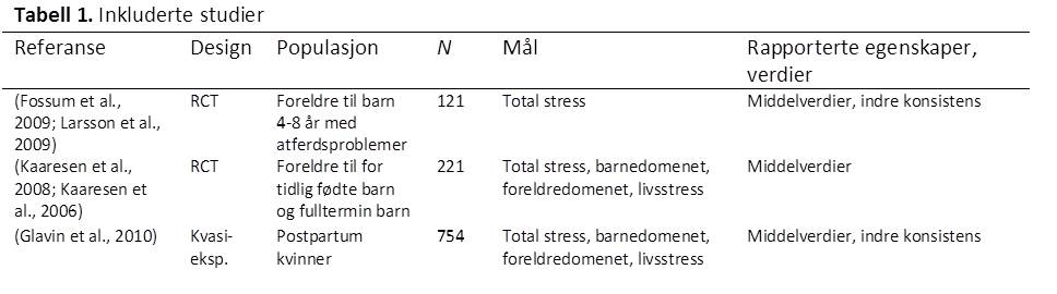 PSI-tabell-1-psyktest-barn